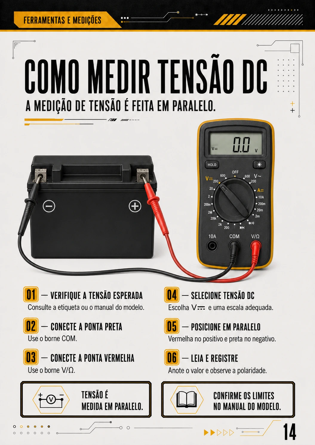 Página 14 do manual ensinando como medir tensão contínua com multímetro